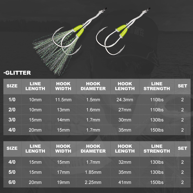NOEBY Jig crochets pêche gabar - Jigger Double Sided avis et prix